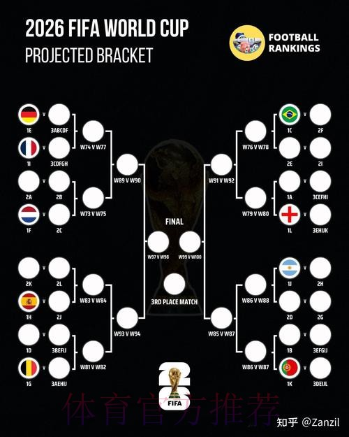 2026世界杯下注平台推荐与指南