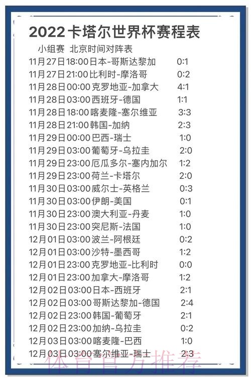 免费下载世界杯预测APP：让你轻松掌握比赛结果