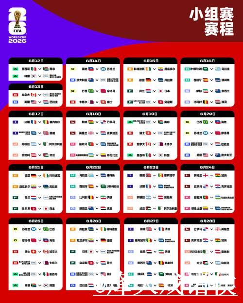 2026世界杯数据全解析：赛程、球队与统计分析