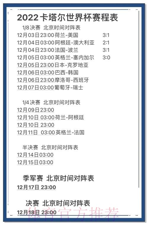 世界杯预测分析全站：全面解析与数据洞察