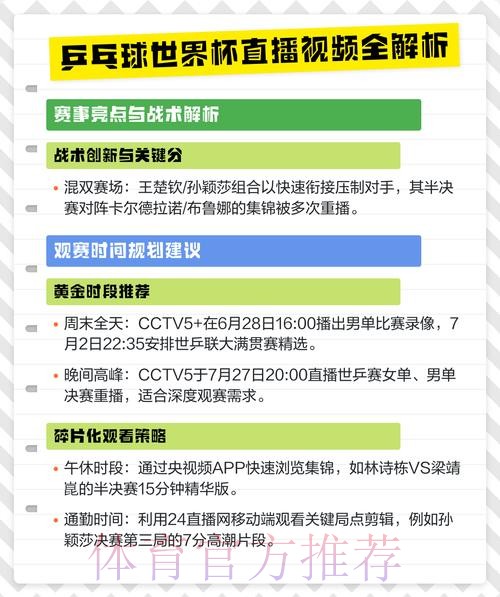 如何免费观看世界杯官方直播平台推荐