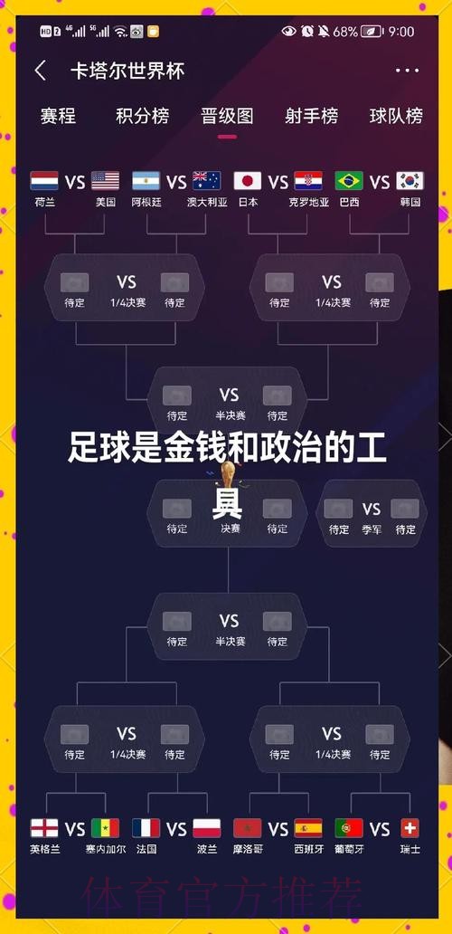 深入解析世界杯球队战术与战略调整 深入解析世界杯球队战术与战略调整