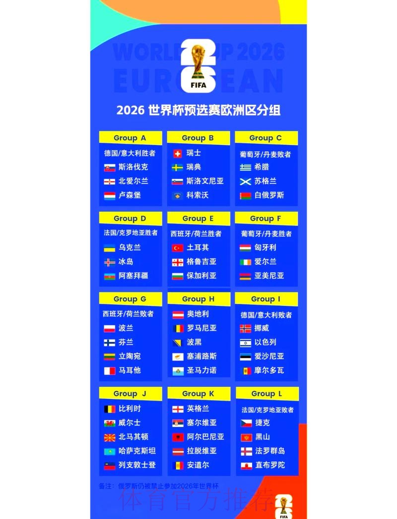 2026世界杯预测入口地址详解