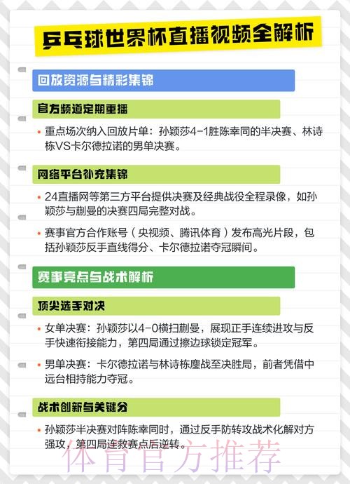 全面解析世界杯比赛直播渠道与观看方式 全面解析世界杯比赛直播渠道与观看方式