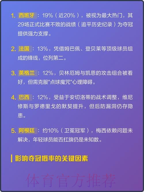 2026世界杯比赛统计分析与数据深度解读