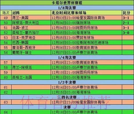 深入探索世界杯比赛数据分析的多种方法 深入探索世界杯比赛数据分析的多种方法