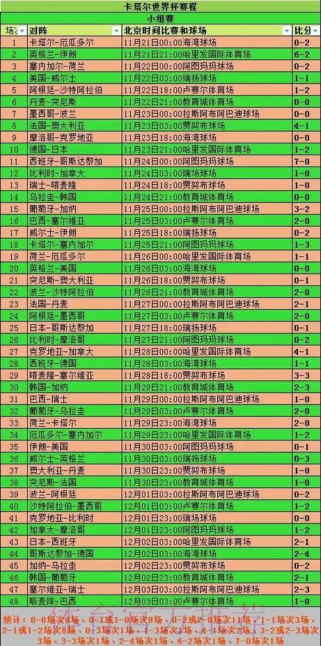 深入探索世界杯比赛数据分析的多种方法 深入探索世界杯比赛数据分析的多种方法